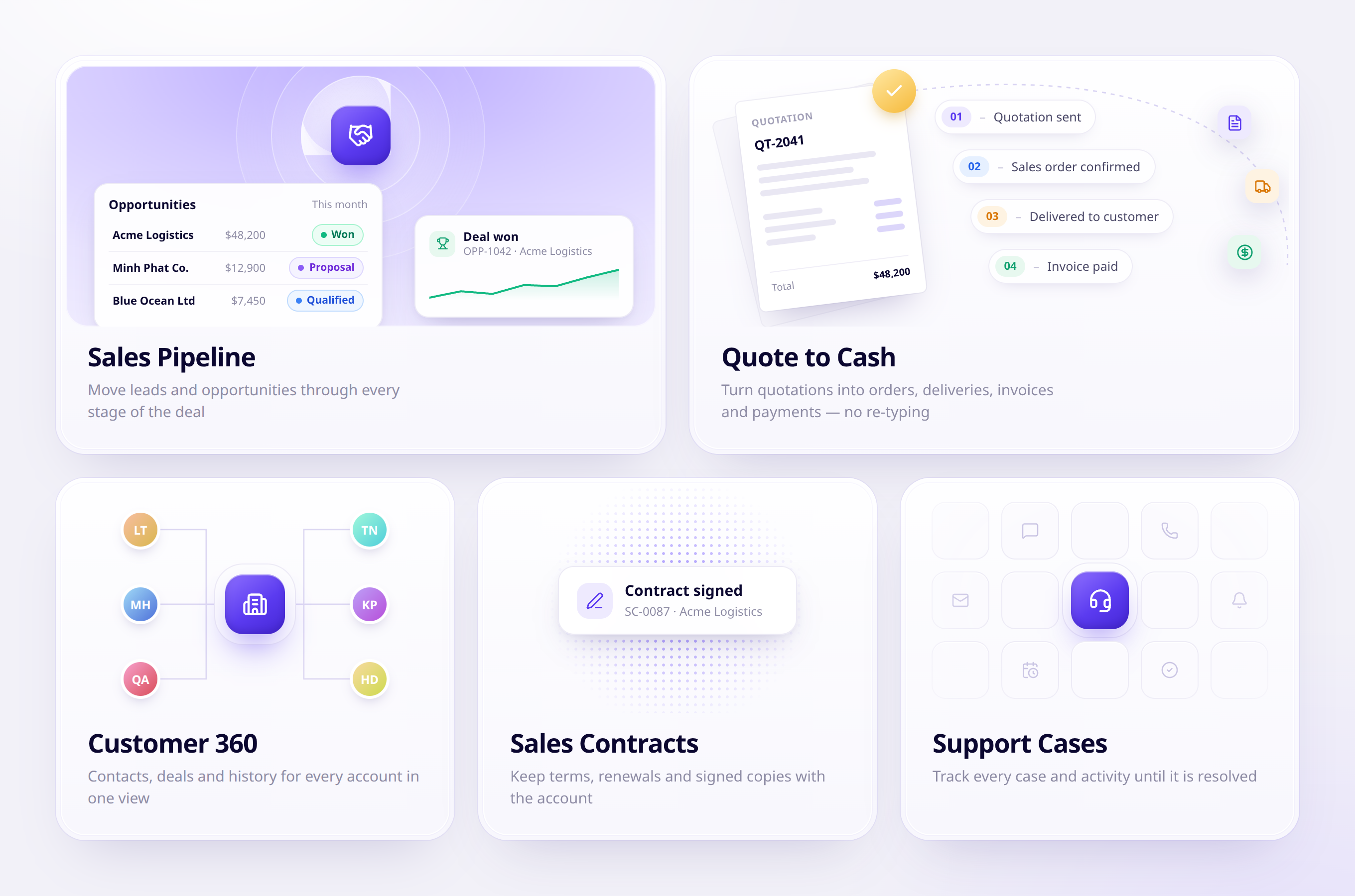 Sales & CRM — From first lead to cash collected